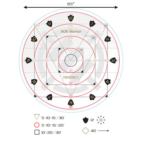 Enhance Pathfinder Rpg Area Of Effect Damage Marker Dice