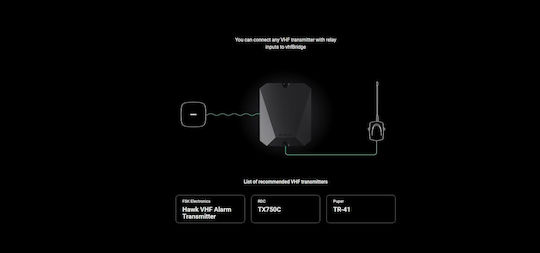 Ajax Vhf Multitransmitter Wireless Integration
