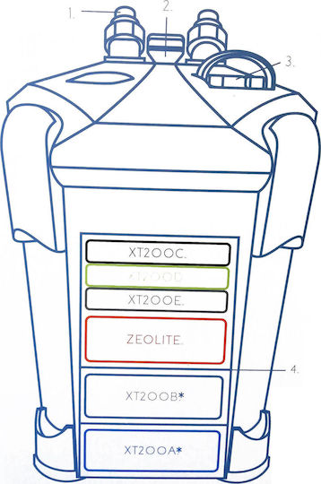 Zolux Internal Aquarium Filter for Aquariums up to 300lt Capacity with 1200lt/h Flow and 13.2W Power