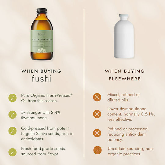 Fushi Βιολογικό Λάδι 250ml