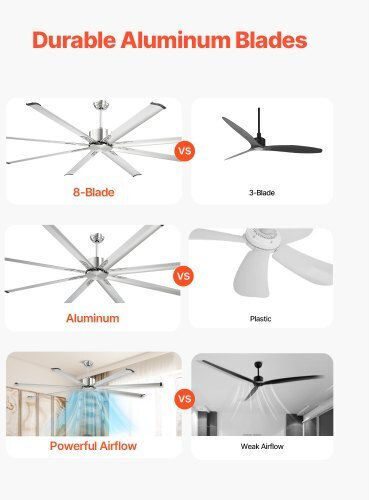 Vevor Ventilator De Tavan 213cm Argintiu