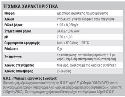 Durostick D-72 Polyurethan Wasser Farblos Satin,σατεν 2.5Es