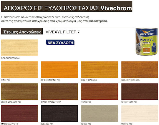 Vivechrom Vivexyl Filter 7 Impregnation Varnish 701 Colorless Satin 750ml