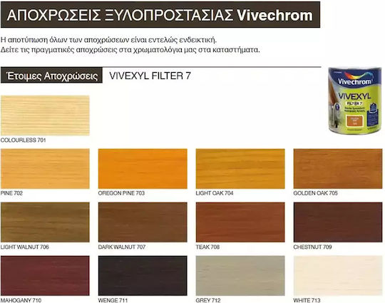 Vivechrom Vivexyl Filter 7 Impregnation Varnish 701 Colorless Satin 750ml