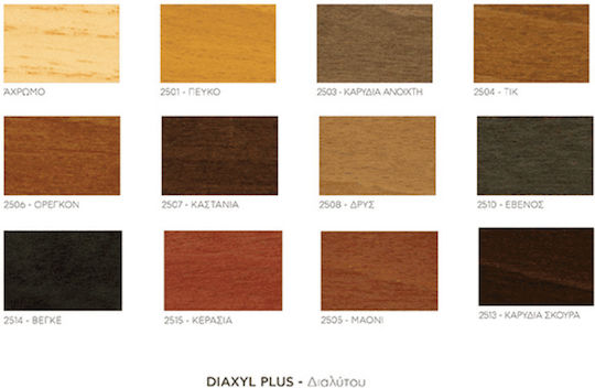 Vitex Diaxyl Plus Βερνίκι Εμποτισμού Πολυουρεθάνης Διαλύτου 2401 Πεύκο 750ml