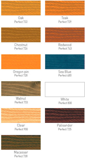 Bondex Perfect Lac de impregnare pentru apa 728 Oregon Satin 750ml
