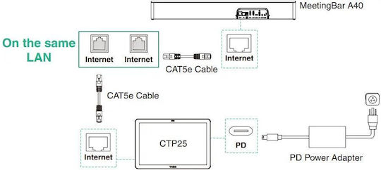 Yealink A40-031