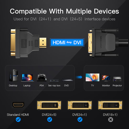 Vention Converter HDMI male to DVI-I female 1pcs ECCB0