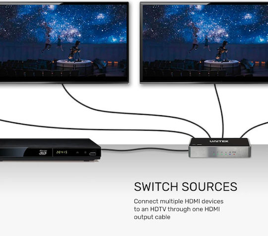 Unitek Splitter HDMI 1 IN 4 OUT V1109A