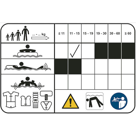 Konges Slojd Σωσίβιο Swimtrainer Πράσινο