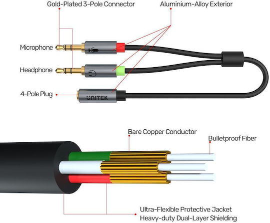 Unitek 3.5mm Jack Cable 3.5mm Female - 2x 3.5mm Male Black 1.5m With Gold Plated Terminals Y-C957ABK