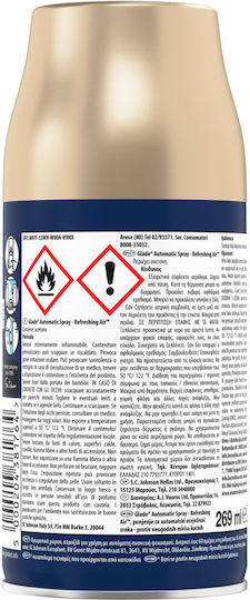 Glade Ανταλλακτικό για Συσκευή Ψεκασμού Refresh 260ml