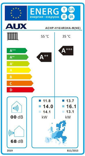 AUX Αντλία Θερμότητας 16kW Τριφασική 65°C Monoblock