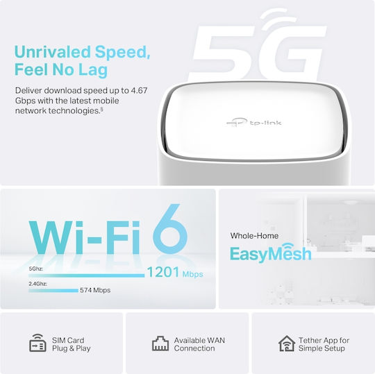 TP-LINK Archer NX200 v2 Wireless 5G Router Wi‑Fi 6 with 2 Gigabit Ports