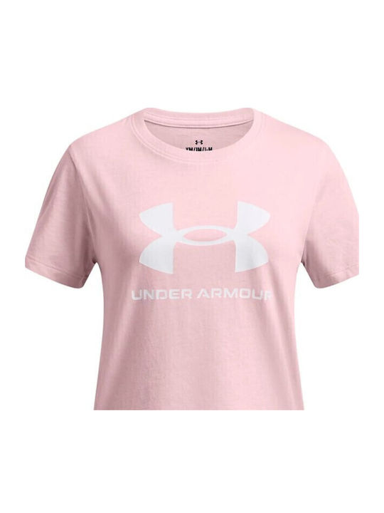 Under Armour