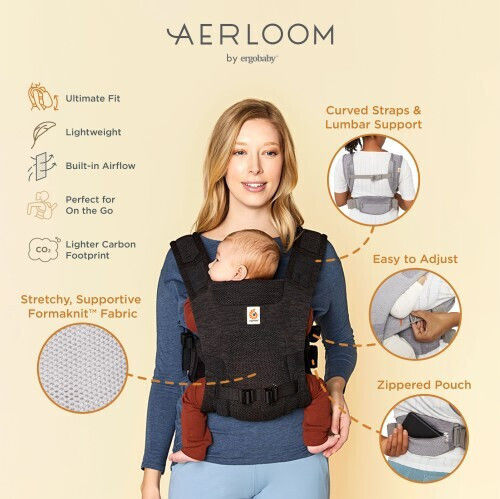 Ergobaby Κλασικός Μάρσιπος Μαύρο