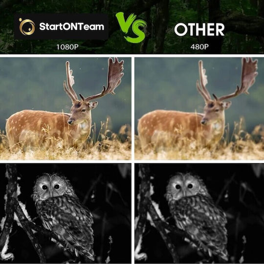 Μονοκυάλι Παρατήρησης Νυχτερινής Όρασης HD 5x Night Vision Optics