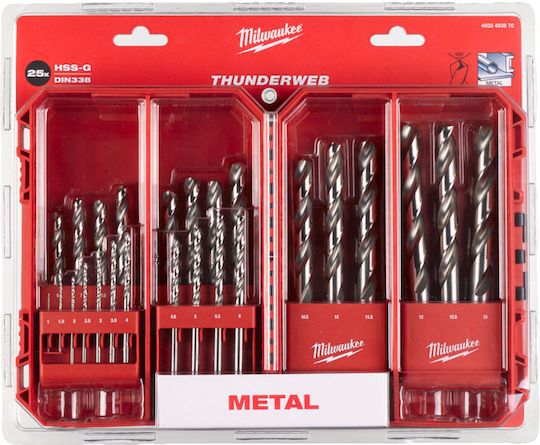 Milwaukee Thunderweb Set of 25 Diamond Drills with Cylindrical Shank for Metal