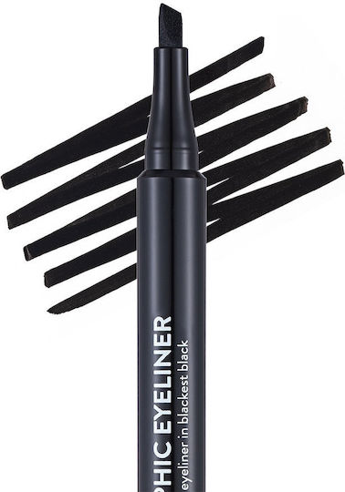 Flormar Cheri Up Augenkonturenstift Schwarz