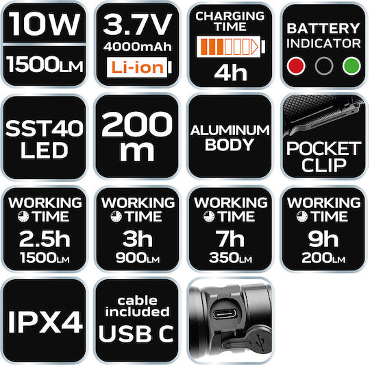 Neo Tools Wiederaufladbar Taschenlampe LED IPX4 mit maximaler Helligkeit 1500lm