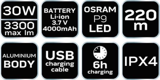 Neo Tools Wiederaufladbar Taschenlampe LED IPX4 mit maximaler Helligkeit 3300lm Osram P9