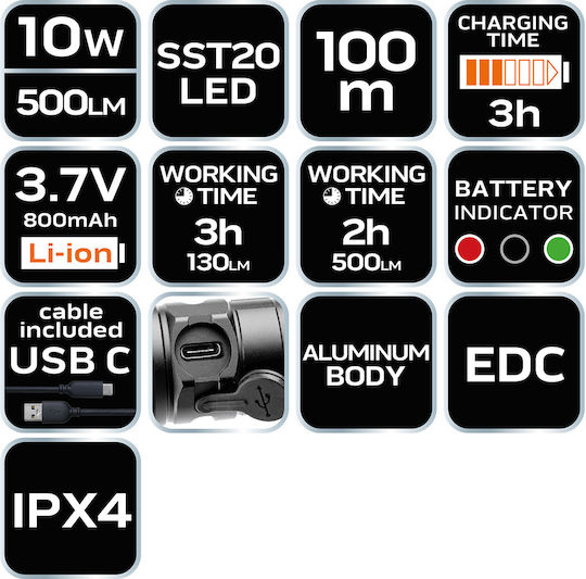 Neo Tools Επαναφορτιζόμενος Φακός LED IPX4 με Μέγιστη Φωτεινότητα 500lm Ως 12 Άτοκες Δόσεις