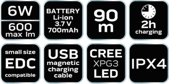 Neo Tools Lanternă Cu Bliț Reîncărcabilă De Tip Cască LED IPX4 Cu Luminozitate Maximă 600lm