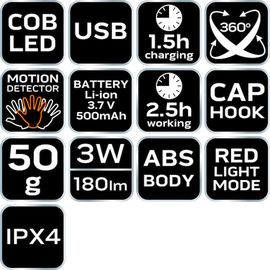 Neo Tools Lumină de lucru și de sit, cu baterie Lanternă Frontală LED IPX4 cu Luminozitate Maximă 180lm Negru