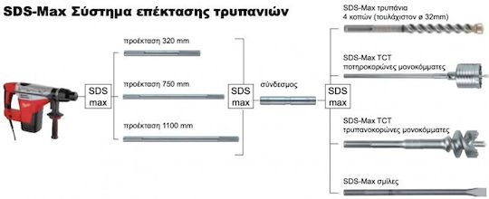 Milwaukee 4932399128 Адаптер Разширен от За бормашина 190