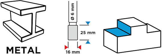 Graphite Router Carbură pentru Metal \ Aluminiu \ Plastic 25mm x 25mm