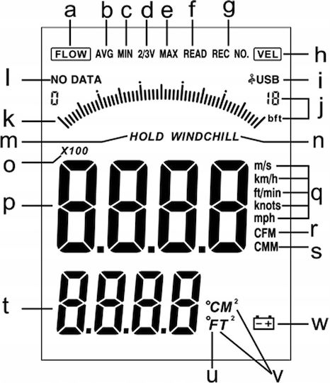 Anemometer Wind Meter Wind Measuring Device Temperature Humidity Speed Measurement Lcd