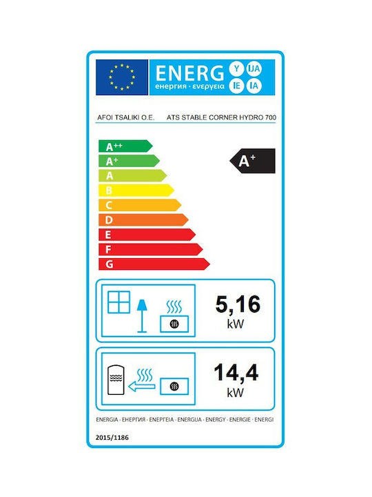 Thermiki Ats Stable Hydro Corner 700 Ενεργειακό Τζάκι Ξύλου 5.16kW Δεξιά Γωνία με Ανοιγόμενες Πόρτες