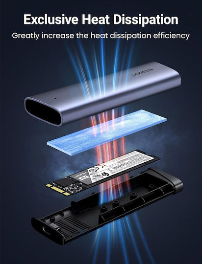 Ugreen Θήκη για Σκληρό Δίσκο M.2 SATA III NVME με σύνδεση Type-C