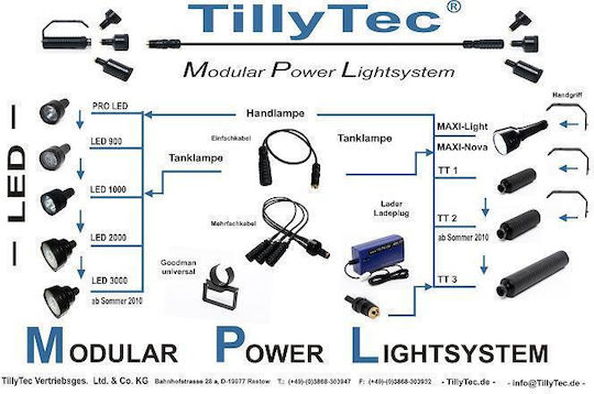 TillyTec Φακός Κατάδυσης LED με Φωτεινότητα 18000lm