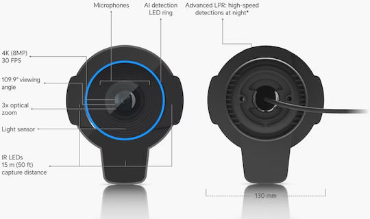 Ubiquiti UVC-AI-LPR-B CCTV Κάμερα Παρακολούθησης 4K Αδιάβροχη με Μικρόφωνο