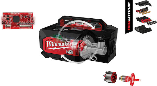 Milwaukee CVBCKIT-602 Concrete Vibrator Battery