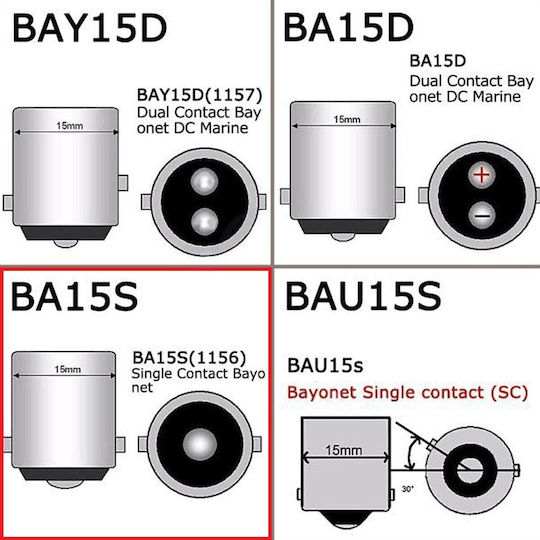 Λάμπα Αυτοκινήτου BA15S LED 12V
