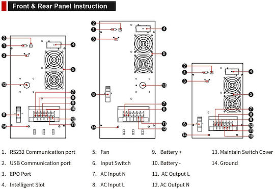 Must EH5500 UPS On-Line 10000VA 10000W
