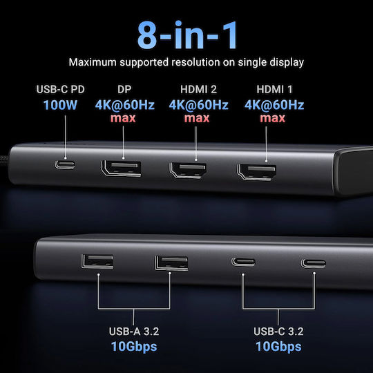 Ugreen CM639 USB-C Docking Station with HDMI/DisplayPort 4K PD and 3 Monitor Connection Gray