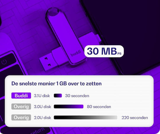 Buddi 64ГБ USB 3.1 Стик Сив