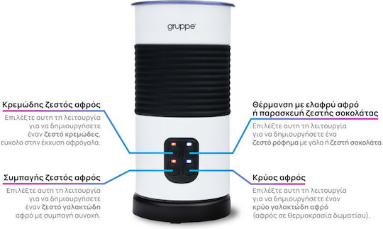 Gruppe Device for Hot & Cold Milk Froth with Non-stick Coating 240ml