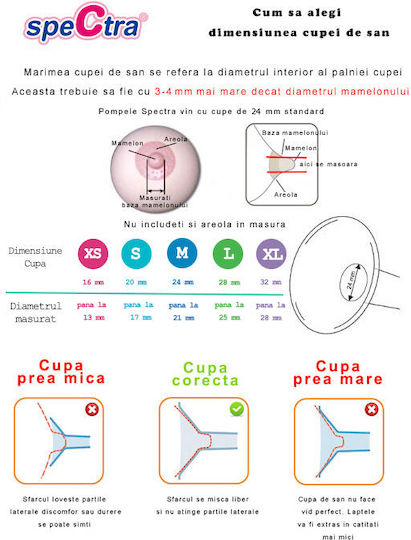 Breast Cup Set 20 Mm