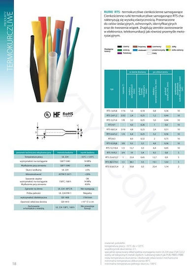 10x Tub Termocontractabil Rts 3.2/1.6 Alb