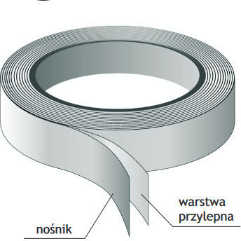 Isolierband 19mm x 20m Grün