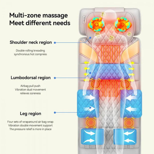 Covoraș de masaj Shiatsu & Presopunctură pentru gât & corp cu funcție de încălzire Gri
