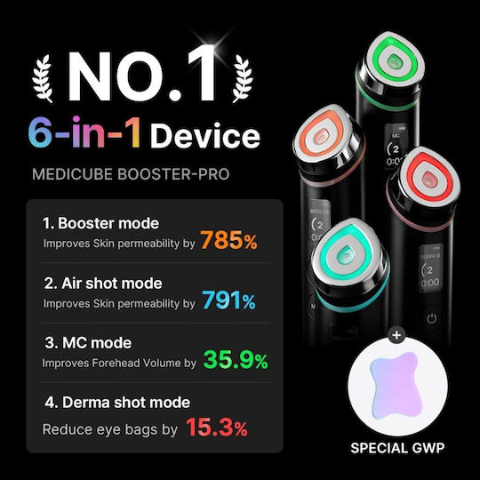Medicube AGE-R Booster Pro Αnti-ageing / Firming / Pore Tightening Light Therapy Device Face LED Black