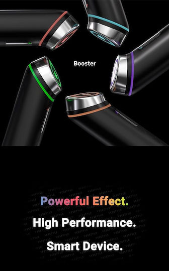 Medicube AGE-R Booster Pro Αnti-ageing / Firming / Pore Tightening Light Therapy Device Face LED Black