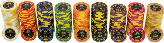 Σετ 300 Τεμ Αριθμημένες Μάρκες Poker Gamefox 14gr Βαλίτσα Δερματίνης Πολυτελείας