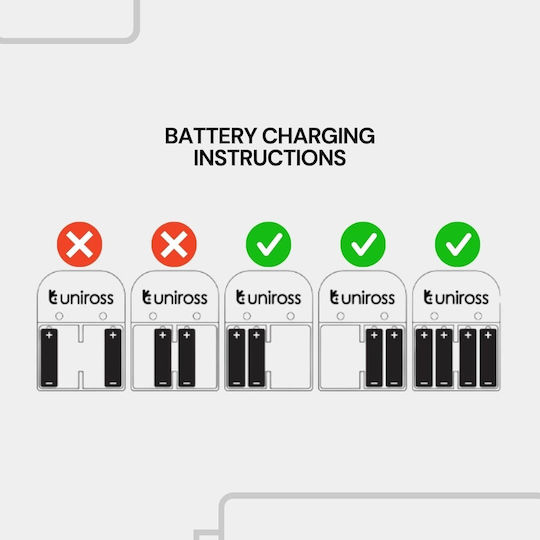Uniross Зарядно Устройство Usb Ucu010a За AA ААА + 4 ААА Батерии