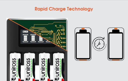 Uniross Ucu005 Ultra Fast Charger 1hour Aa Aaa